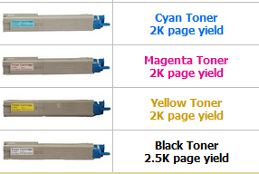 Remanufactured OKI C3300 3400 3520 3500 3600 Toner for Okidata C3300, C3400, C3530 printers