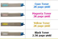 Remanufactured OKI C3300 3400 3520 3500 3600 Toner for Okidata C3300, C3400, C3530 printers